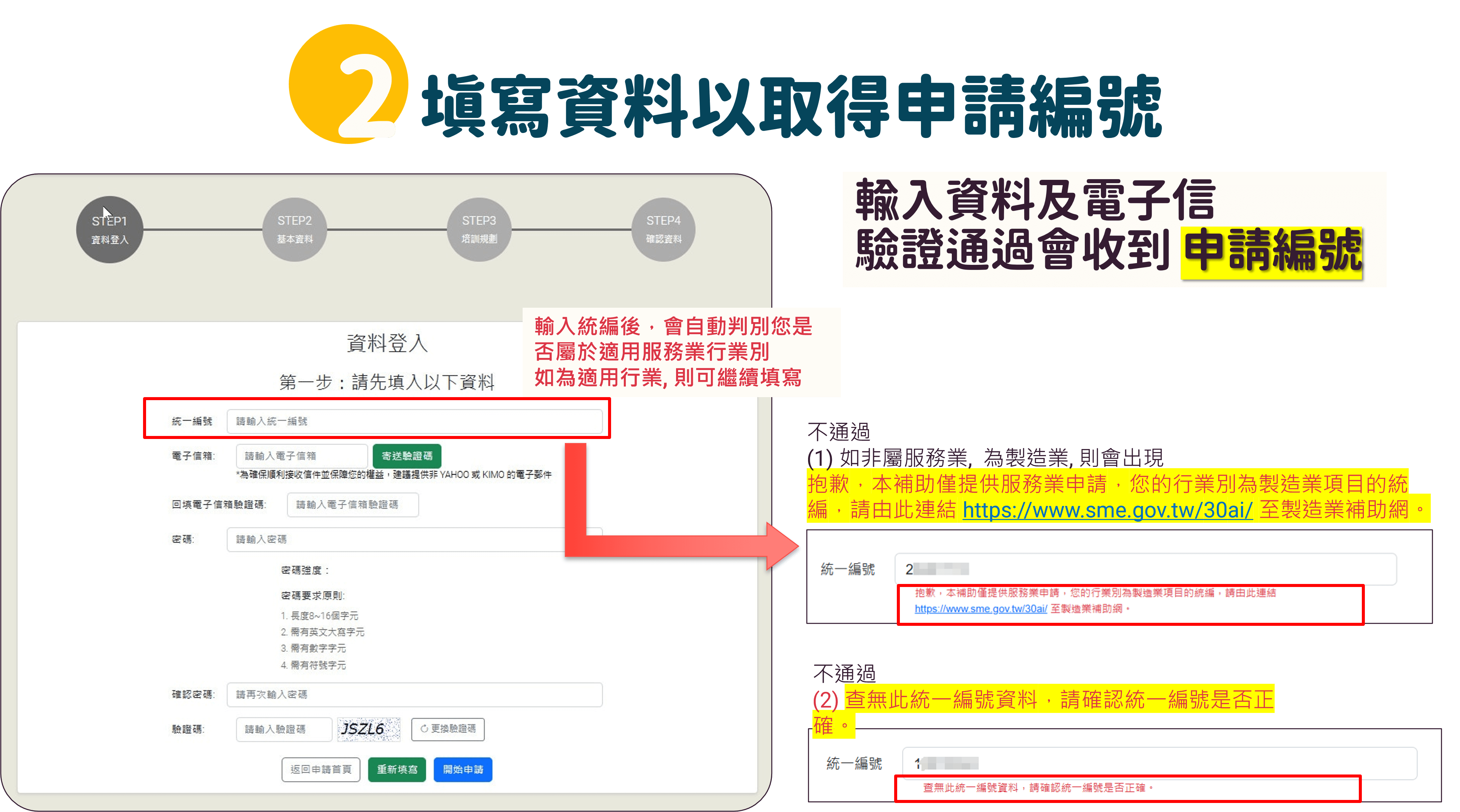 申請流程範例